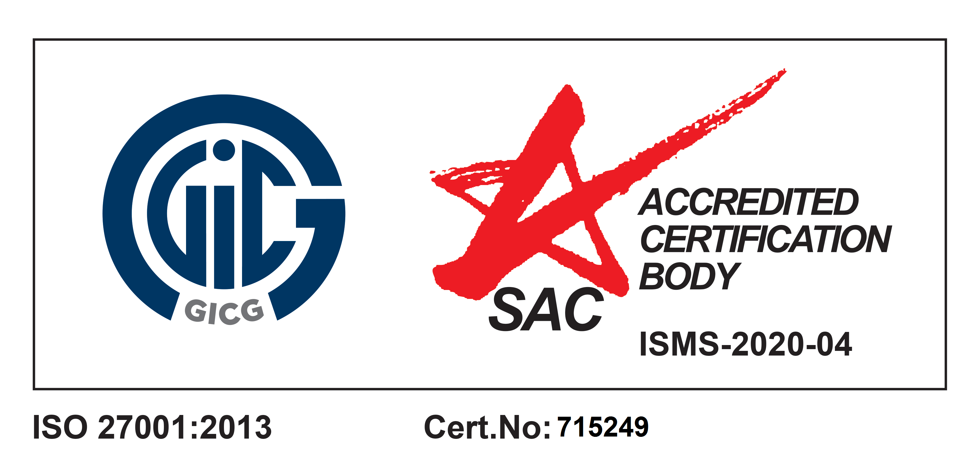 iso27001:2013
